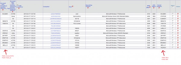 ocs serialnumber servicetag