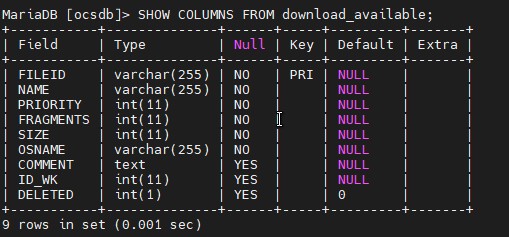 Properties of columns in the download_available table