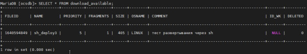 Entry in the download_available table